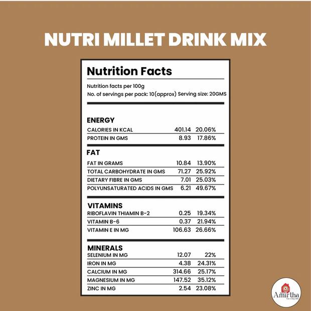 1774440365NUTR.jpg