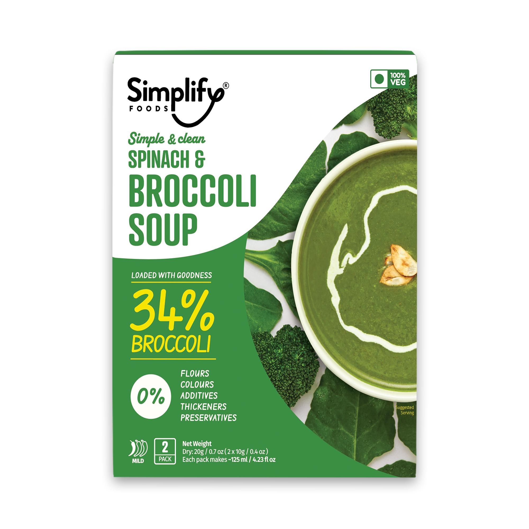 Spinach & Broccoli Soup Spinach & Broccoli Soup